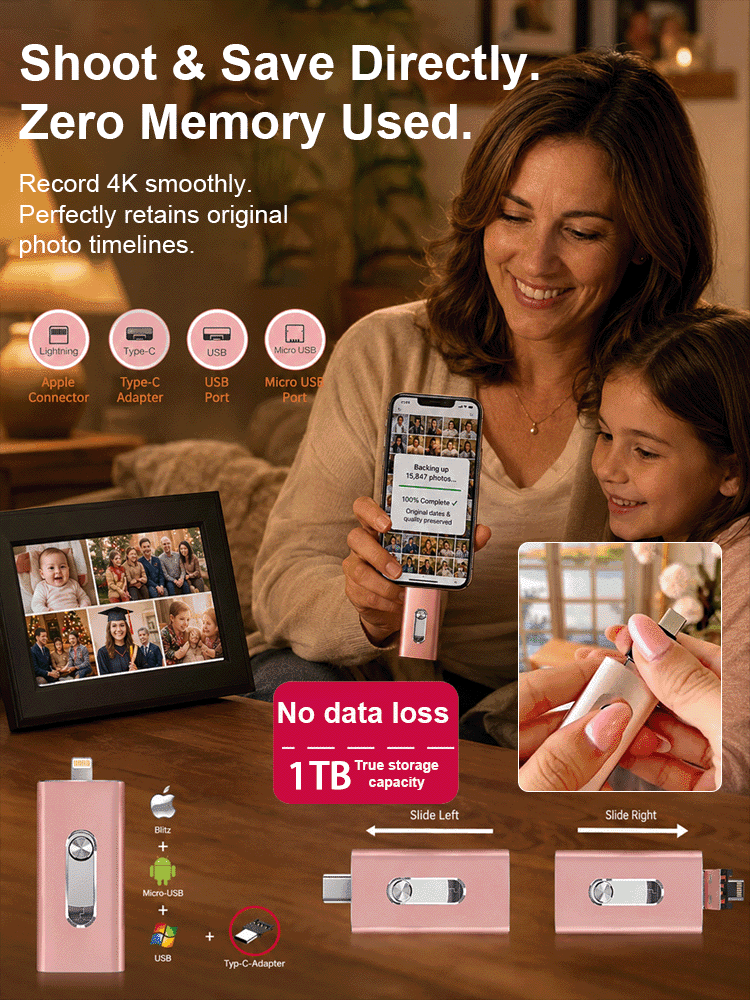 Dual-use 4-in-1 High-Speed Large-Capacity Flash Drive