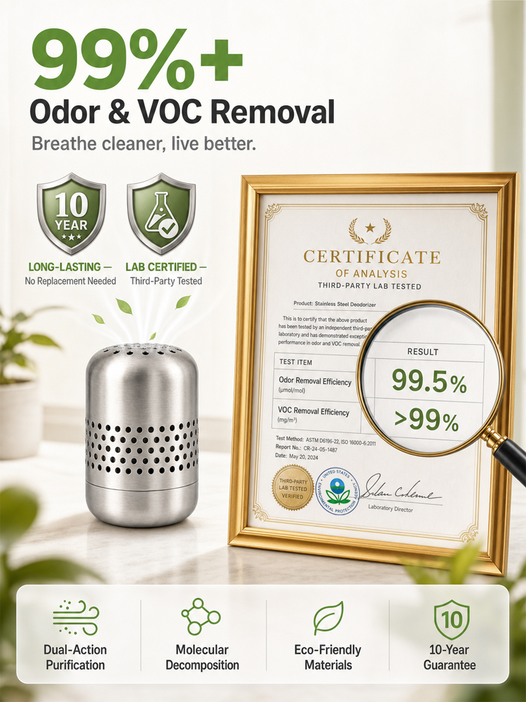 Eliminate Fridge Odors in 24 Hours [Effect lasts for 10 years] Refrigerator deodorizer