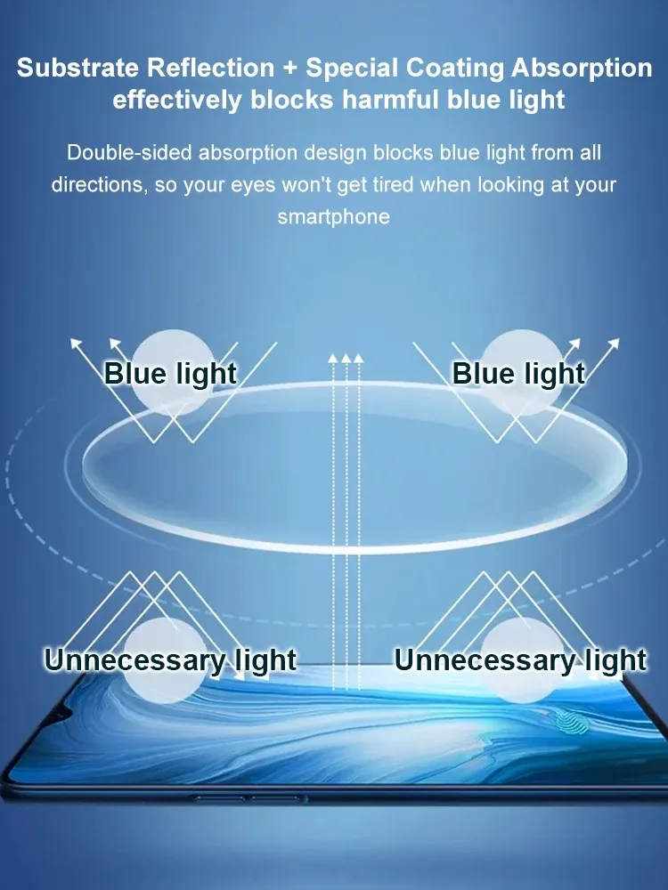 Auto Focus Photochromic Anti-Blue Light Reading Glasses
