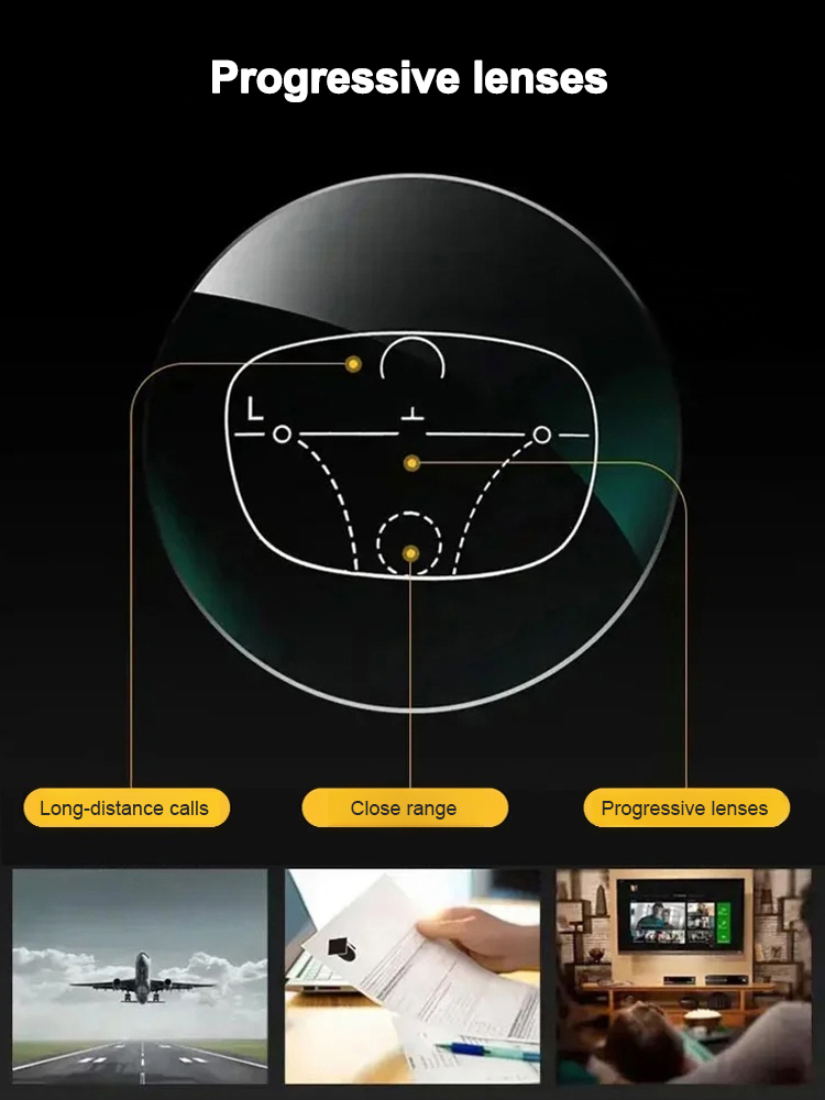 Photochromic, frameless varifocals without rim【Unisex】