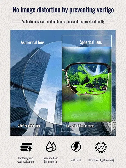 【Blocks 99.9% of harmful blue light】Automatic zoom blue light blocking reading glasses