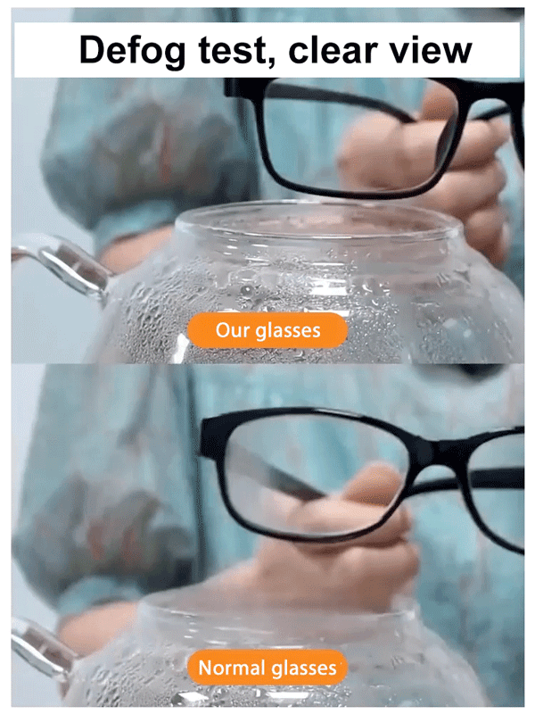 【No eye test required】-7.00 to +7.00 intelligent zoom