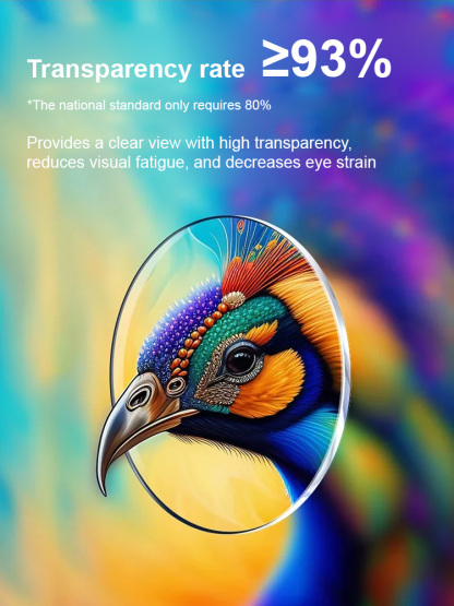 Say goodbye to switching glasses! Our Smart Variable-Focus Lenses adapt to your vision needs (-7.0D ~ +7.0D) instantly.