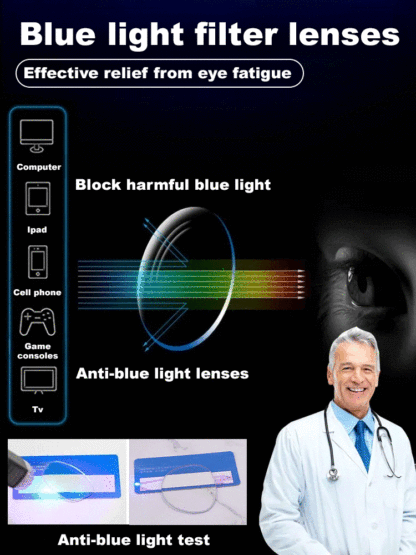 【No eye test required】-7.00 to +7.00 intelligent zoom