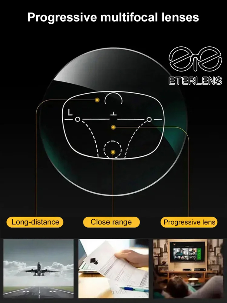 ETERLENS Intelligent Zoom Anti-radiation Anti-fatigue High-definition Reading Glasses