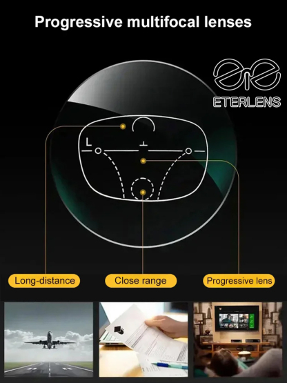 ETERLENS Intelligent Zoom Anti-radiation Anti-fatigue High-definition Reading Glasses