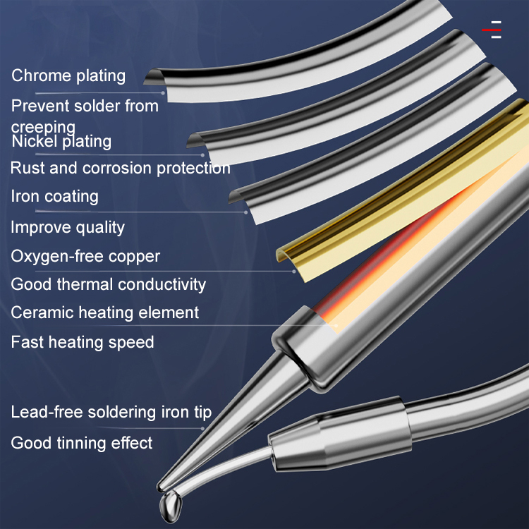 Recommended by professionals. 3-second weld/cut/rust removal. 10-year warranty.