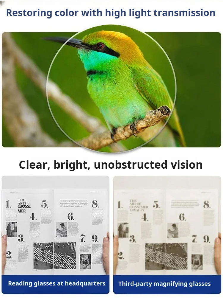 ETERLENS Intelligent Zoom Anti-radiation Anti-fatigue High-definition Reading Glasses