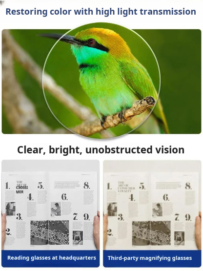 ETERLENS Intelligent Zoom Anti-radiation Anti-fatigue High-definition Reading Glasses