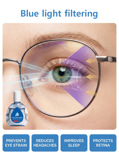 Instant correction for clear eyesight