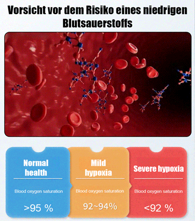 Advanced blood oxygen monitor | 99% Accurate