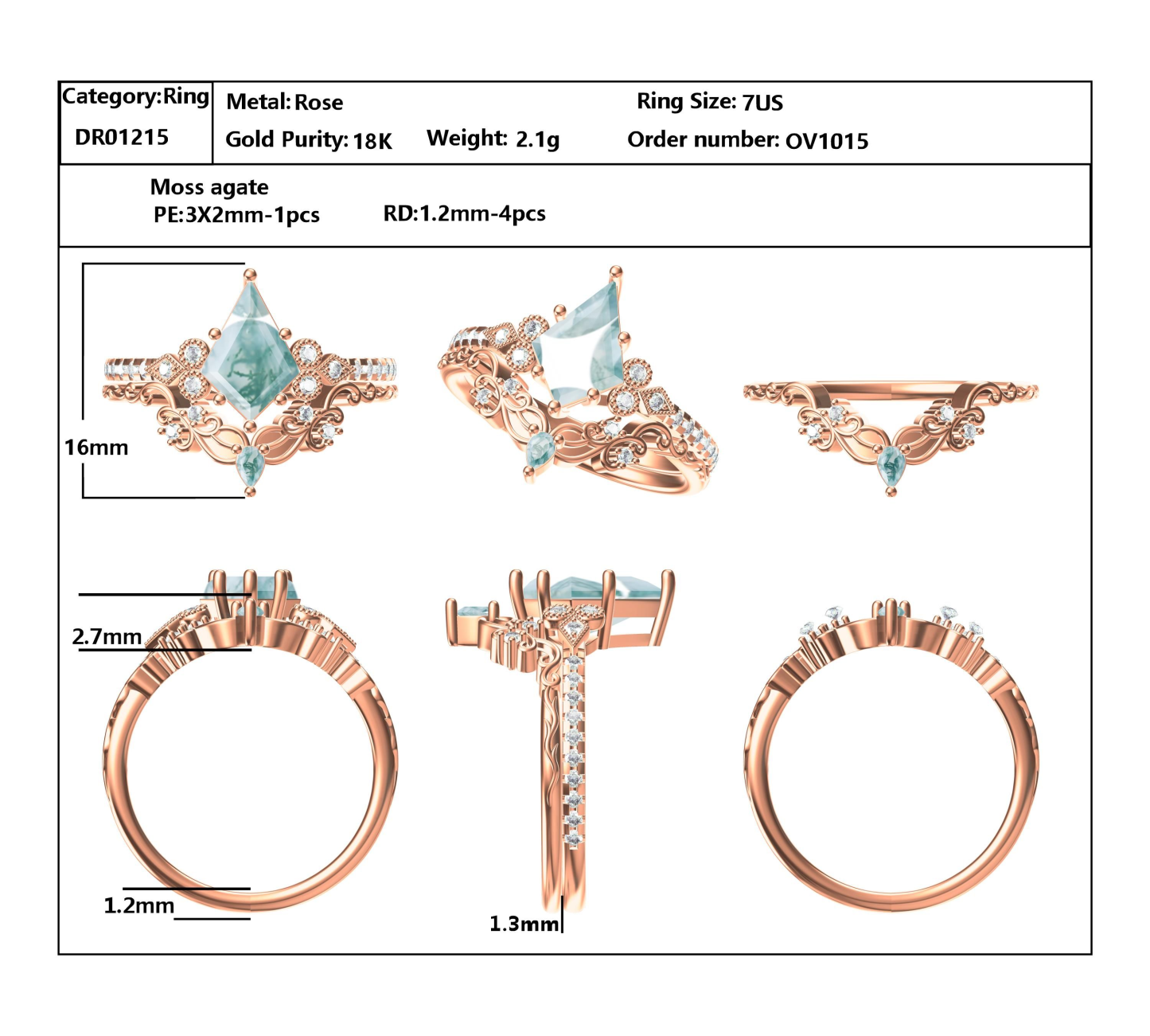 Services & Orders -Customized for Amara S.