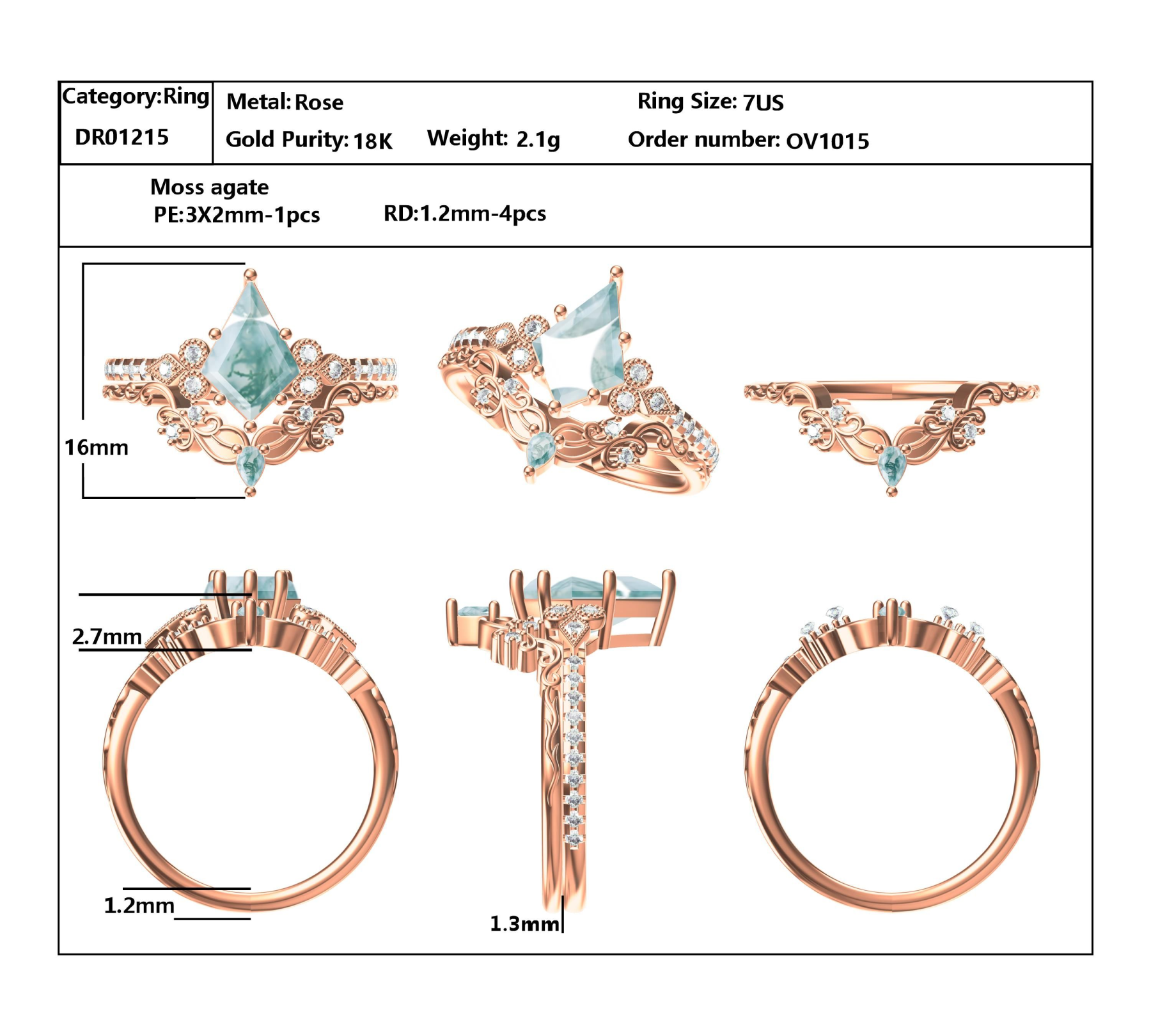 Services & Orders -Customized for Amara S.