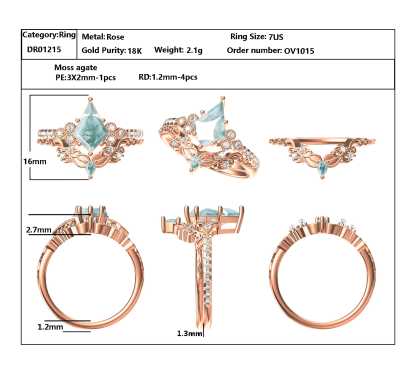 Services & Orders -Customized for Amara S.