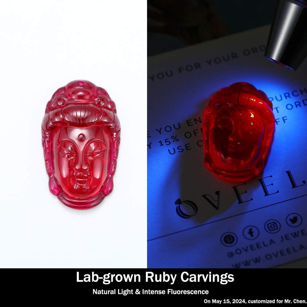 Custom Unique Cut & Extra Large Gemstone Cutting Service – For Lab-Grown Stones