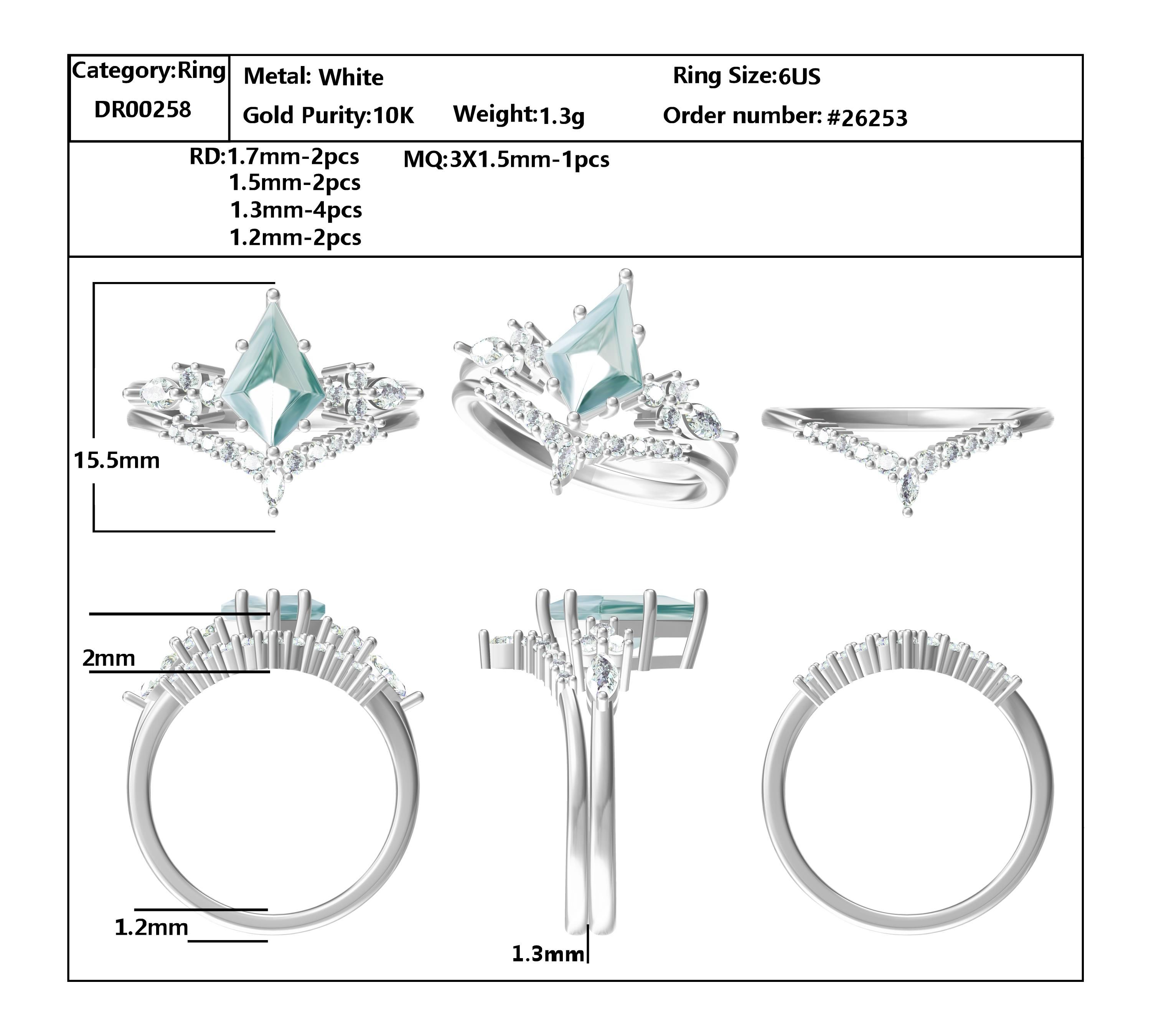 Services & Orders -Samy