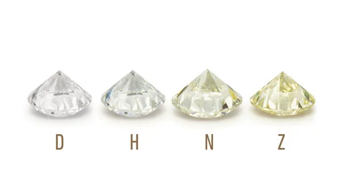 Image: 4cs.gia.edu - 4Cs of diamonds_Cut