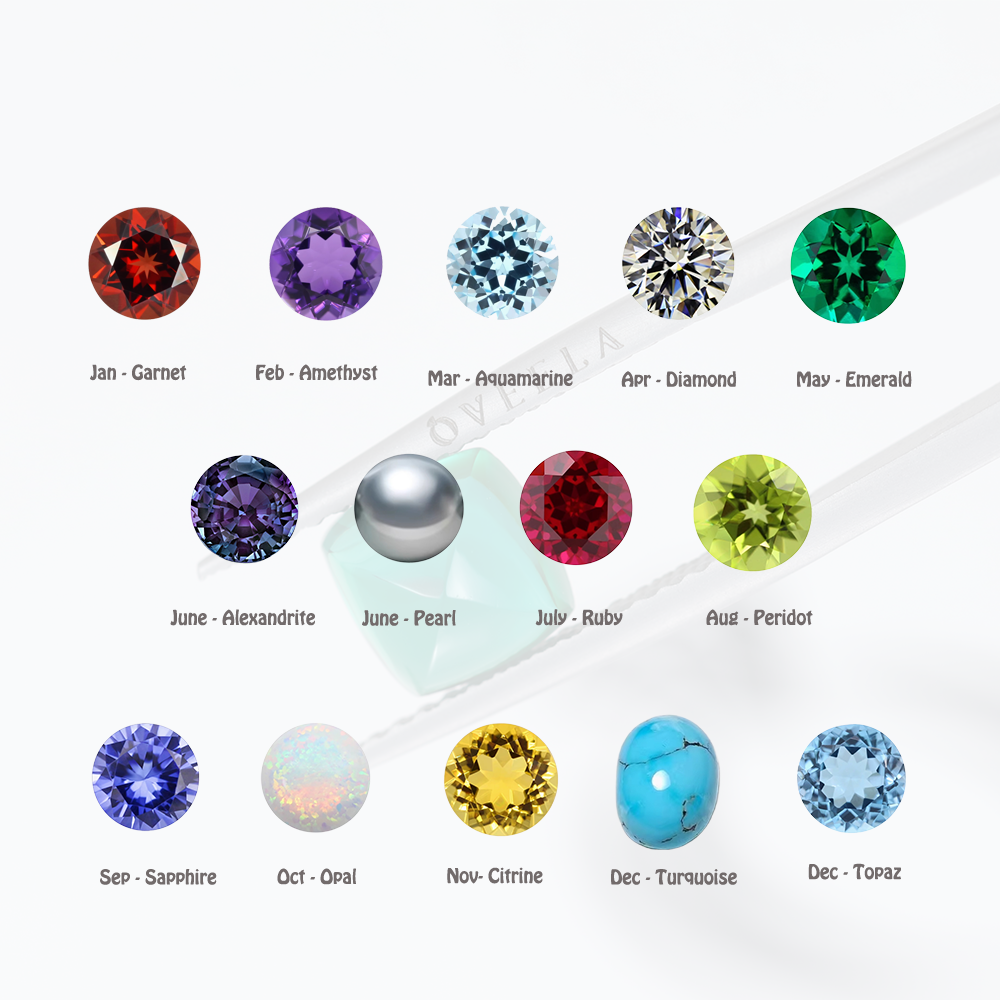 Birthstone Gifts