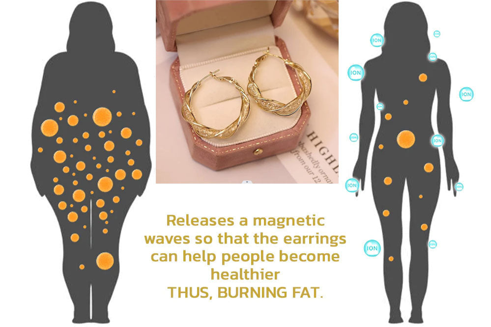 （🔥LAST DAY SALE-80% OFF) Histone Lymphatic activity hoop earrings-WAIOLTD