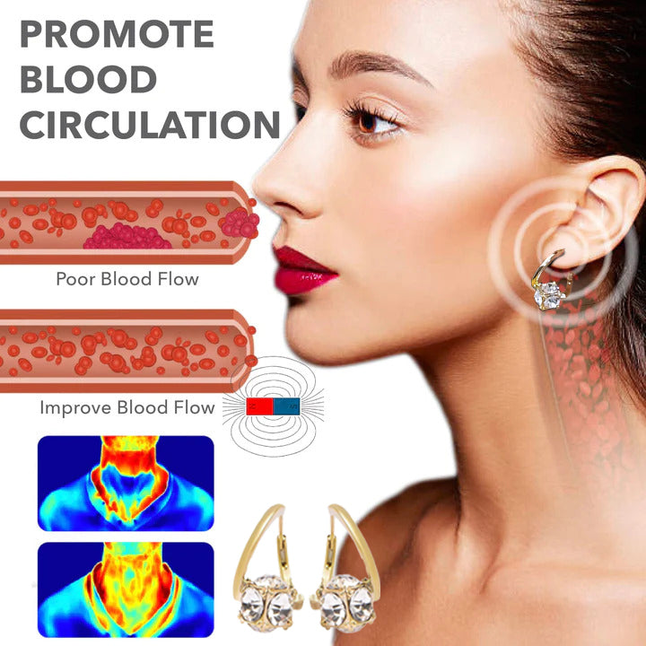 Histone Lymphvity MagneTherapy Germanium Earrings(Limited Time Discount 🔥 Last Day)-WAIOLTD