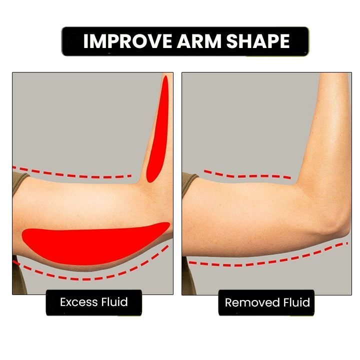 Histone Germanium Lymphvity Detox Bracelet(Limited time discount 🔥 last day)-WAIOLTD