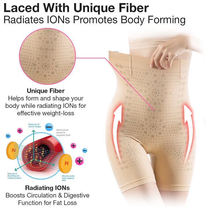 🔥Hot Sale❄️Negative Oxygen Ion Fat Burning Tummy Control & Detox Bodysuit[Doctor Recommended⭐⭐⭐⭐⭐]-WAIOLTD