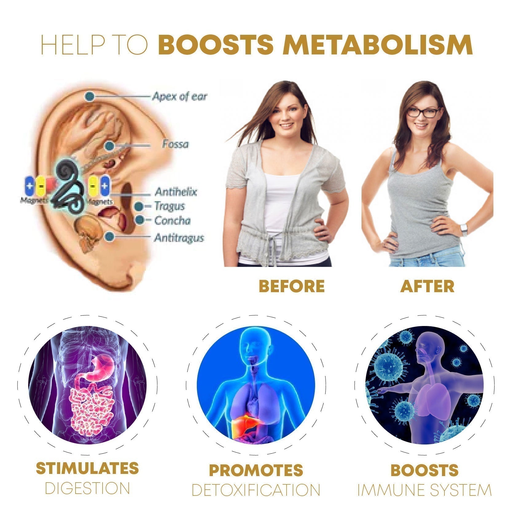 🔥LAST DAY SALE-80% OFF)Histone Elegance Lymphvity MagneTherapy White Onyx Earrings-WAIOLTD