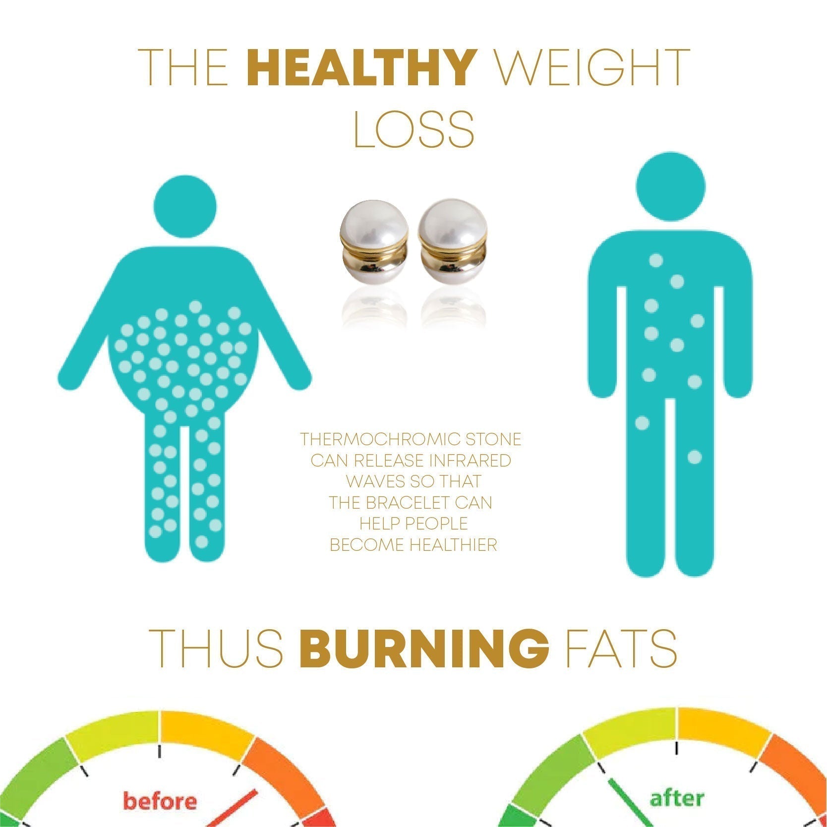 🔥LAST DAY SALE-80% OFF)Histone Elegance Lymphvity MagneTherapy White Onyx Earrings-WAIOLTD