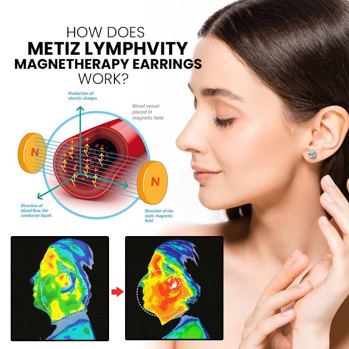 Histone DiamondCut LymphDetox Magnetherapy Earrings(Limited Time Discount 🔥 Last Day)-WAIOLTD
