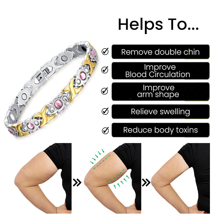 Histone Germanium Lymphvity Detox Bracelet(Limited time discount 🔥 last day)-WAIOLTD