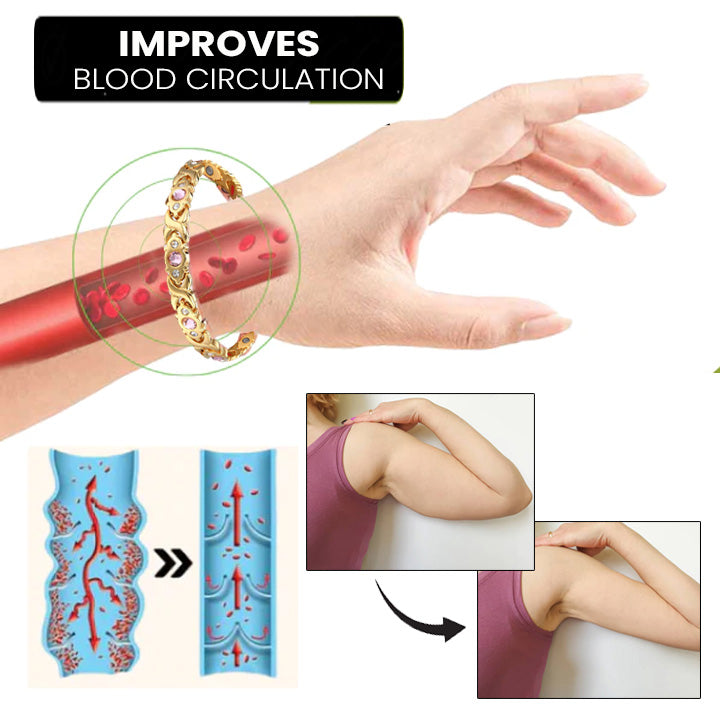 Histone Germanium Lymphvity Detox Bracelet(Limited time discount 🔥 last day)-WAIOLTD