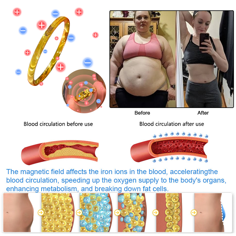 Christmas Limited Time Offer🎄 - Up to 90% OFF! 🎅DIYSTAR Lymphatic Magnetic Therapy Cat's Eye Ring