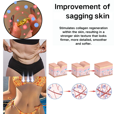 Christmas Limited Time Offer🎄 - Up to 90% OFF! 🎅DIYSTAR Lymphatic Magnetic Therapy Cat's Eye Ring