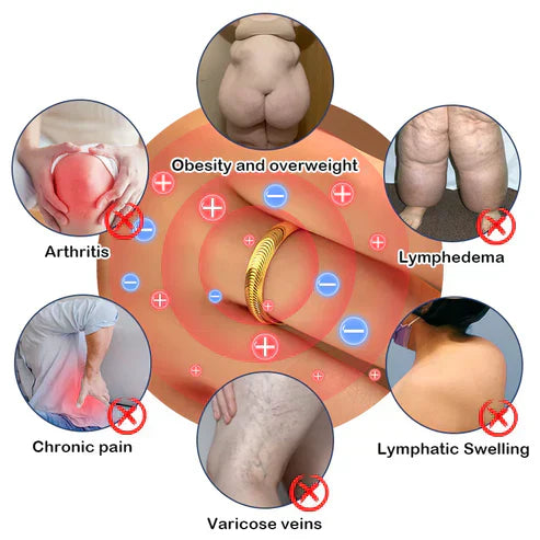 Christmas Limited Time Offer🎄 - Up to 90% OFF! 🎅DIYSTAR Lymphatic Magnetic Therapy Cat's Eye Ring