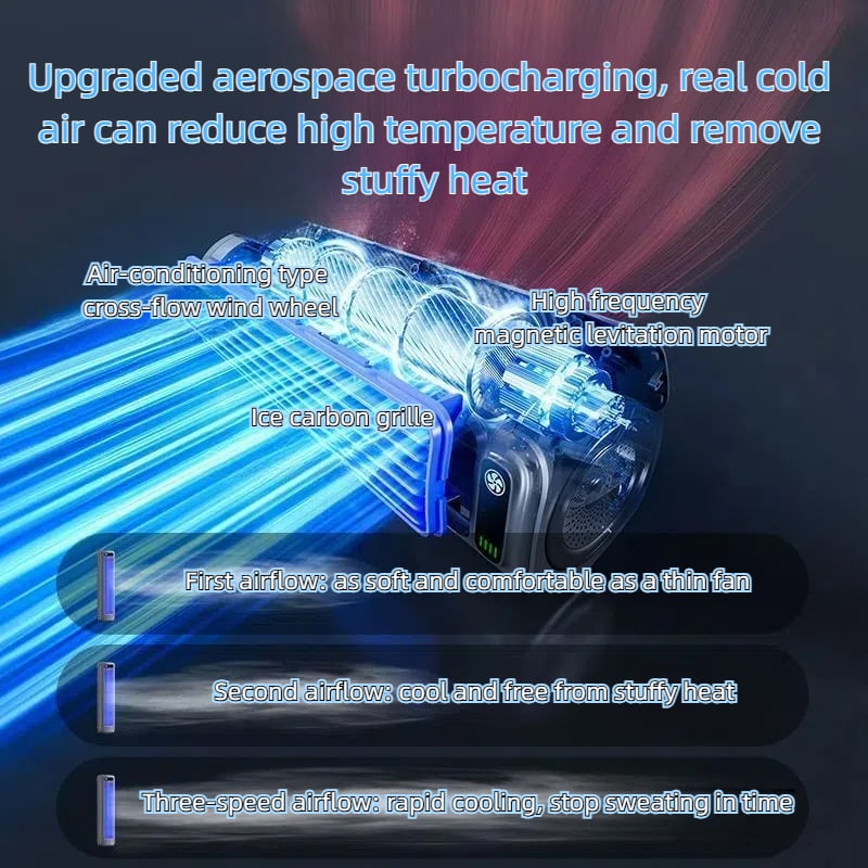 🔥Last Day Promotion 70% OFF 🌊 Wireless Charging Air Conditioner❄️