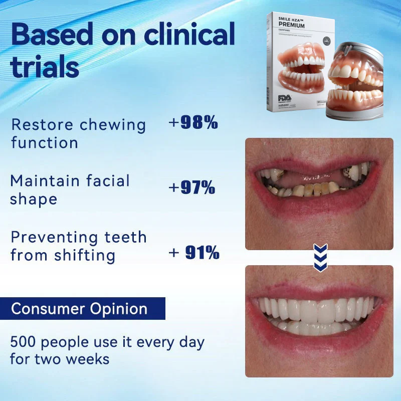 🦷Advanced Customized Full Denture Set🦷 (⏰Limited time discount last 30 minutes⏰)