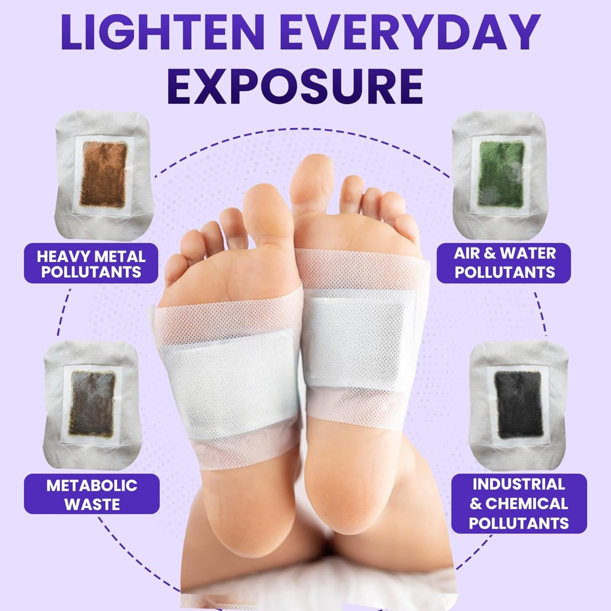 Good Night Sleep Detox Foot Pads With Magnesium Glycinate