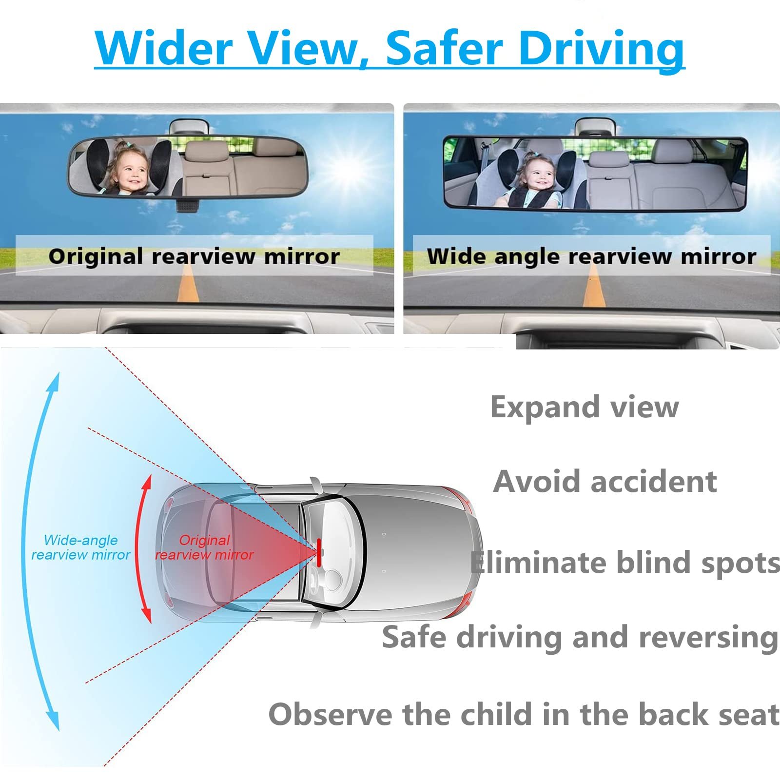🔥2025 New Arrival🔥Car blind spot mirror