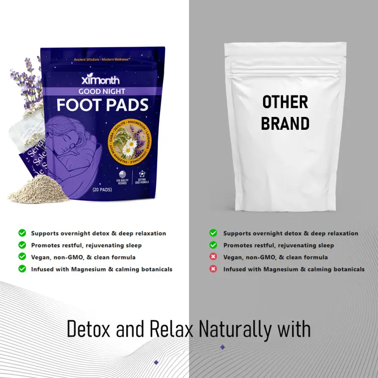 Good Night Sleep Detox Foot Pads With Magnesium Glycinate