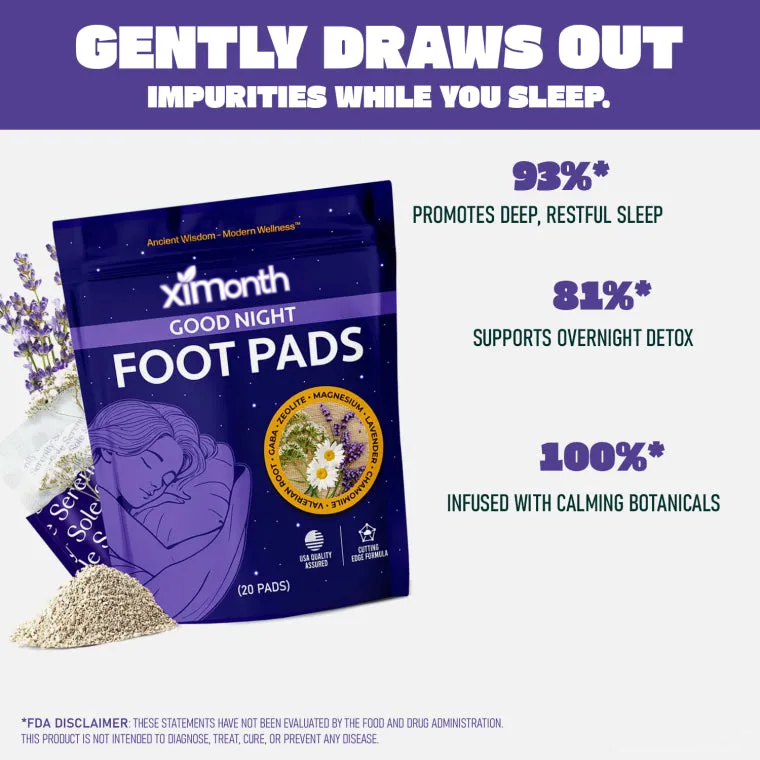 Good Night Sleep Detox Foot Pads With Magnesium Glycinate