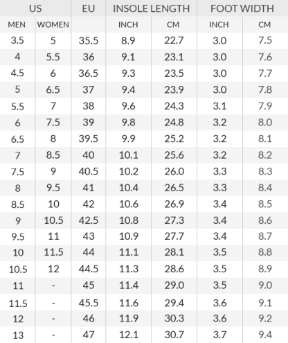 Cute Polar Bears Casual Shoes