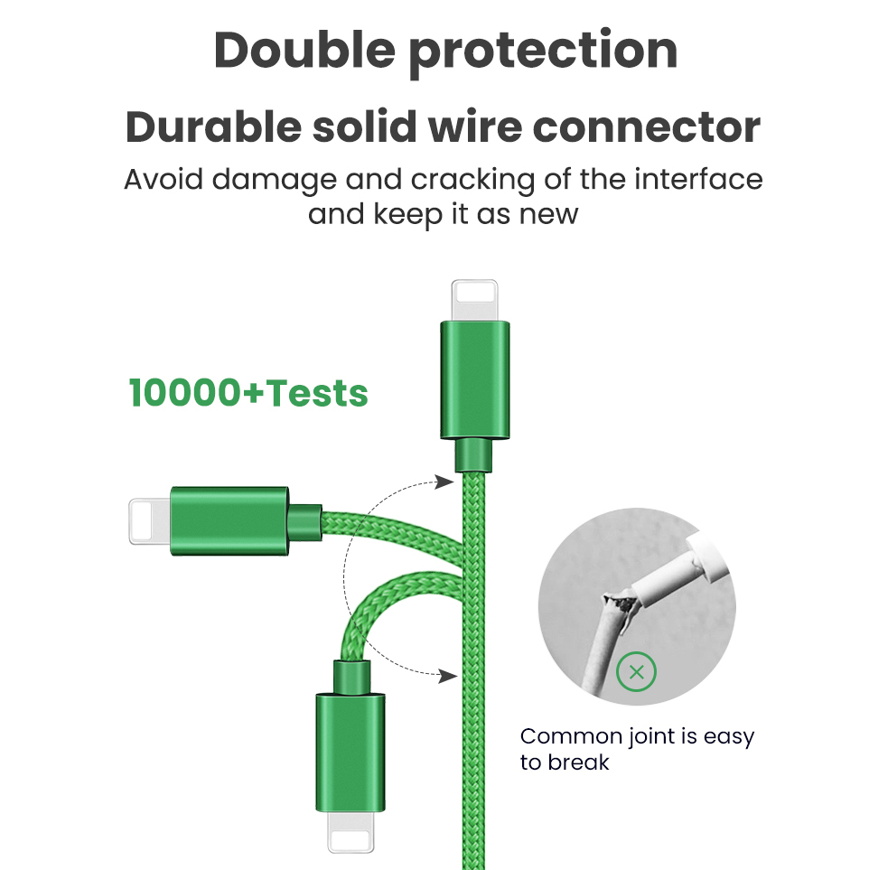 UFK 3-in-1 USB A to 3 Type Cable