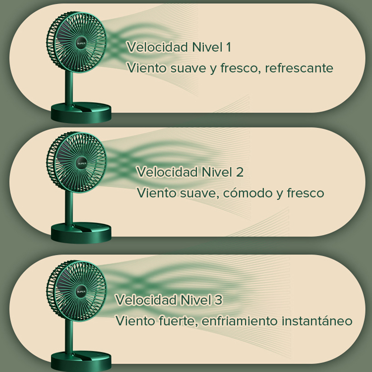 Ventilador de Escritorio Telescópico Plegable Recargable por USB