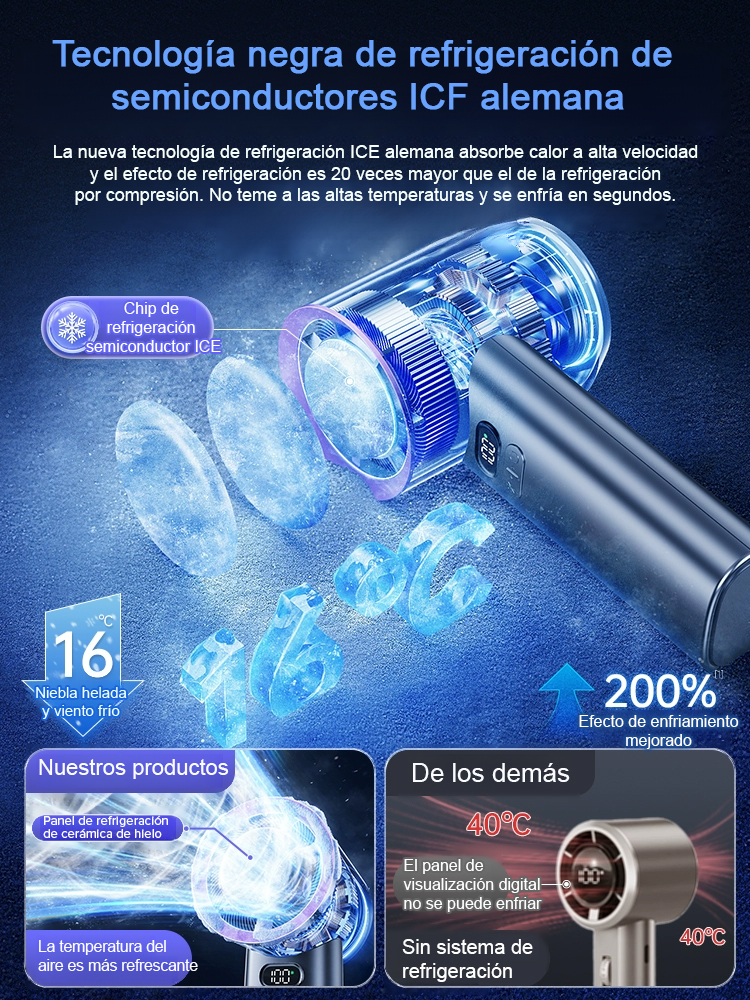 Ventilador portátil con compresa de hielo turbo.