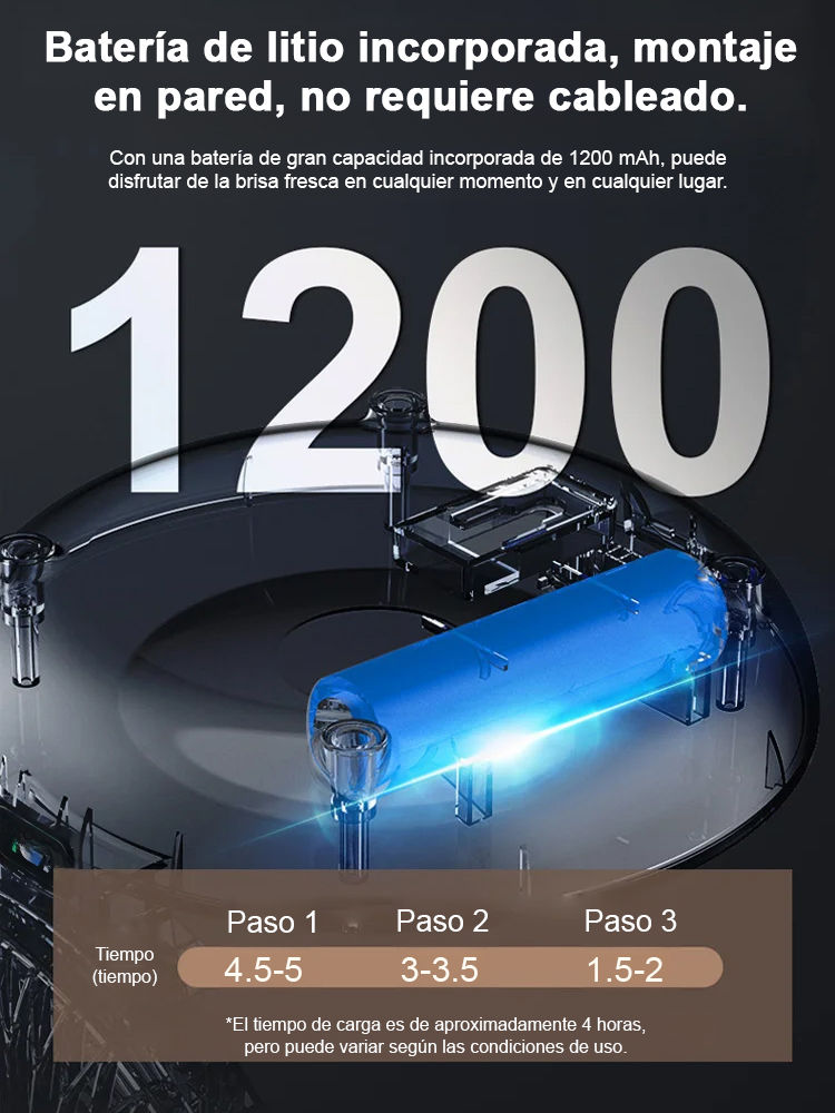 Nuevo ventilador USB de escritorio plegable para el hogar.