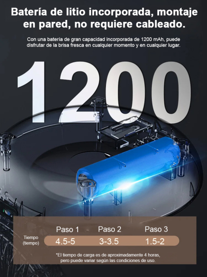 Nuevo ventilador USB de escritorio plegable para el hogar.