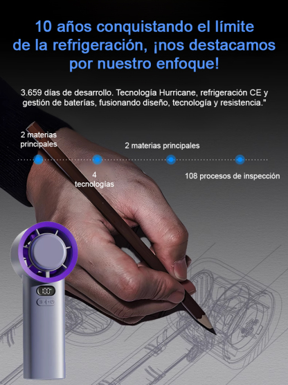 Ventilador portátil con compresa de hielo turbo.