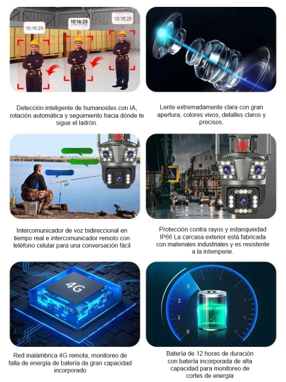 【Una cámara panorámica inteligente que equivale a tres】