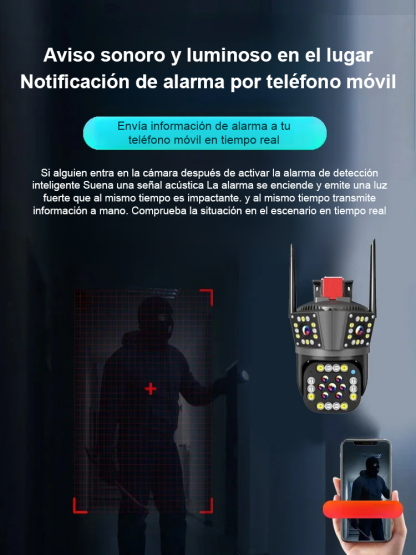 【Una cámara panorámica inteligente que equivale a tres】