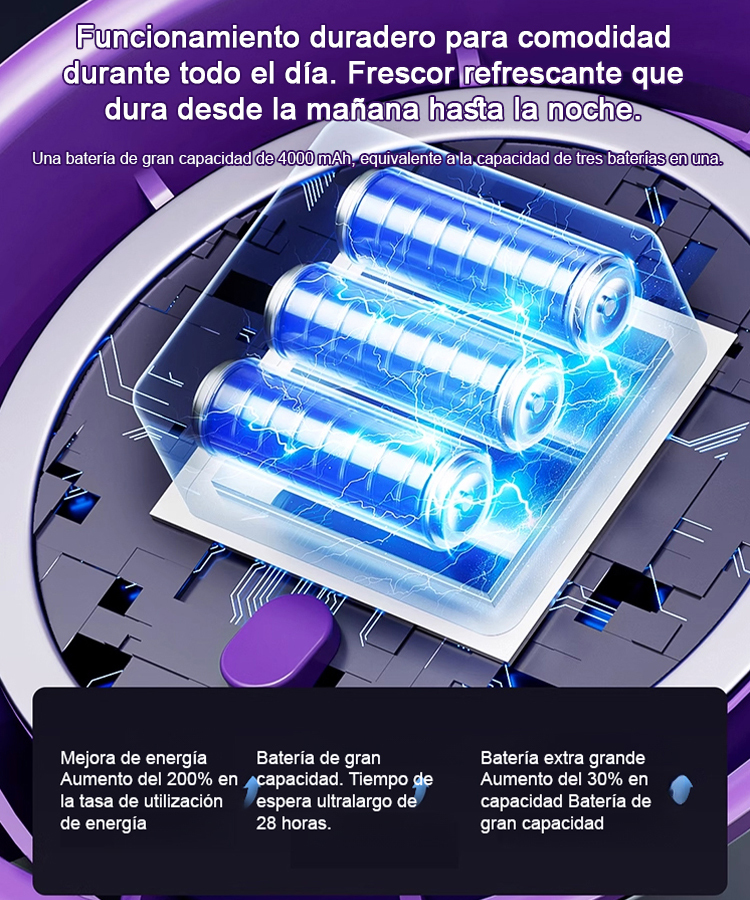 Ventilador de escritorio con refrigeración y larga duración de batería